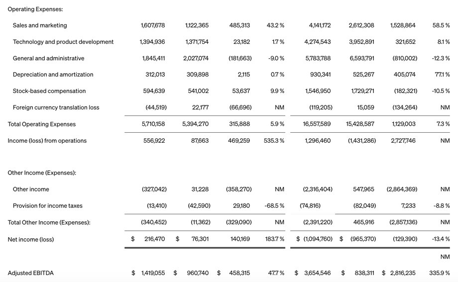 Screenshot 2025-05-08 at 3.41.26 PM